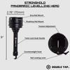 diagram of panoramic leveling head that lists features and specifications for the accessory 